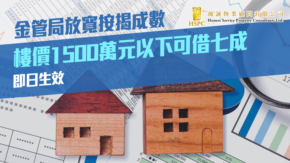 金管局放寬按揭成數 樓價1500萬元以下可借七成 即日生效
